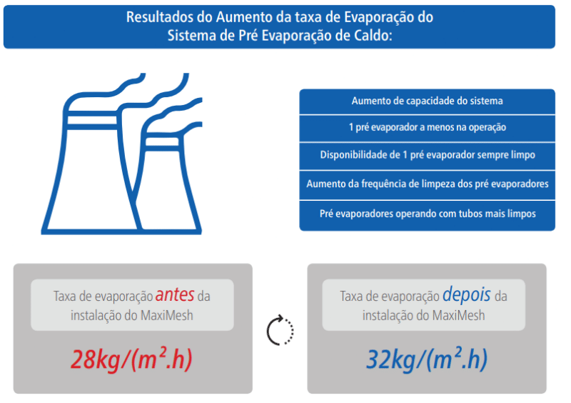 chart (2)