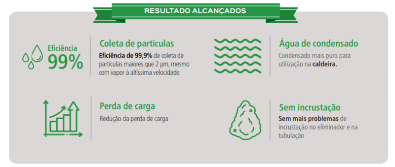 chart (2)