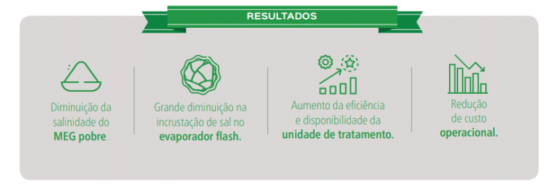 chart (3)